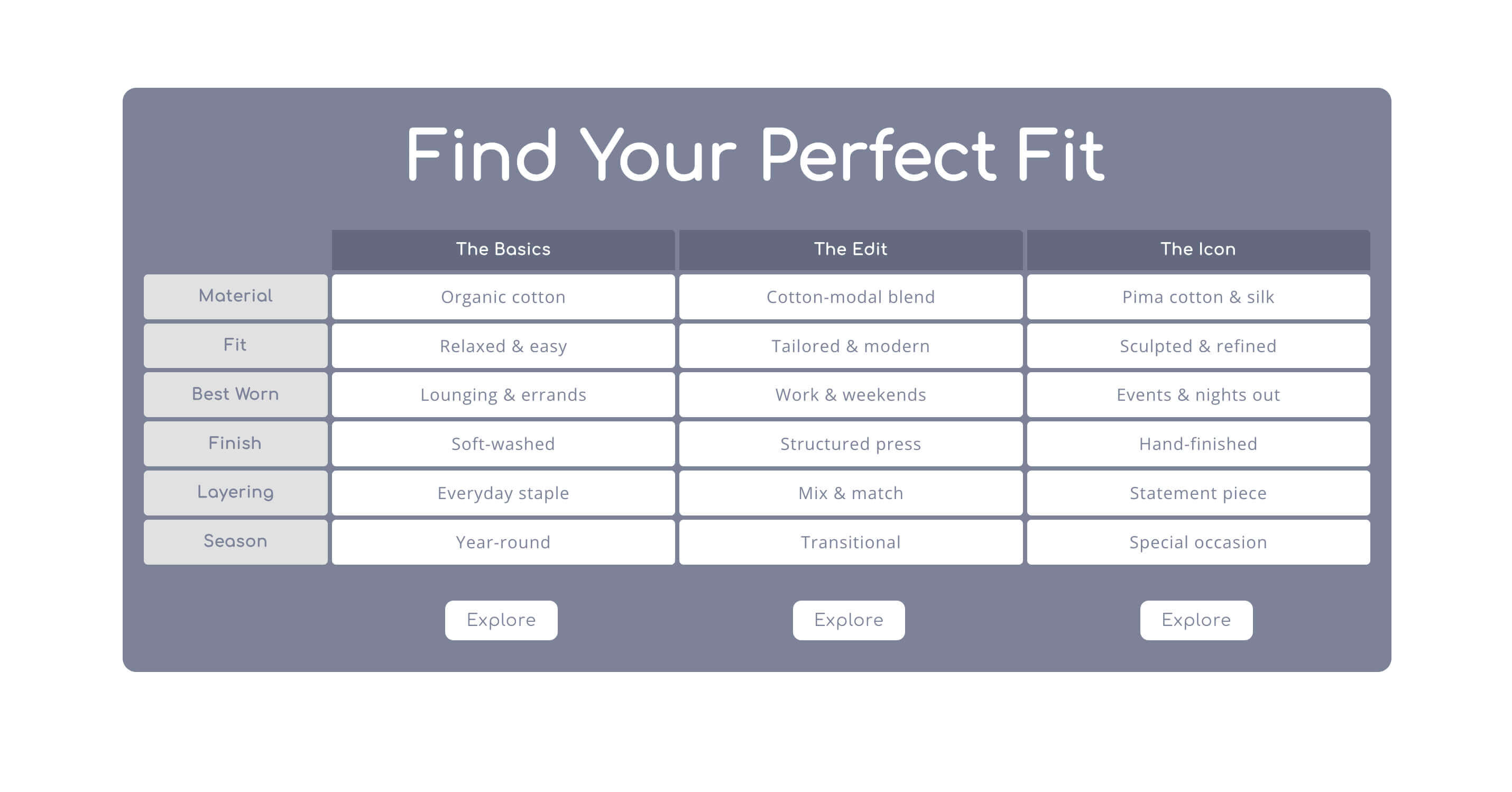 Comparison Table preview 3