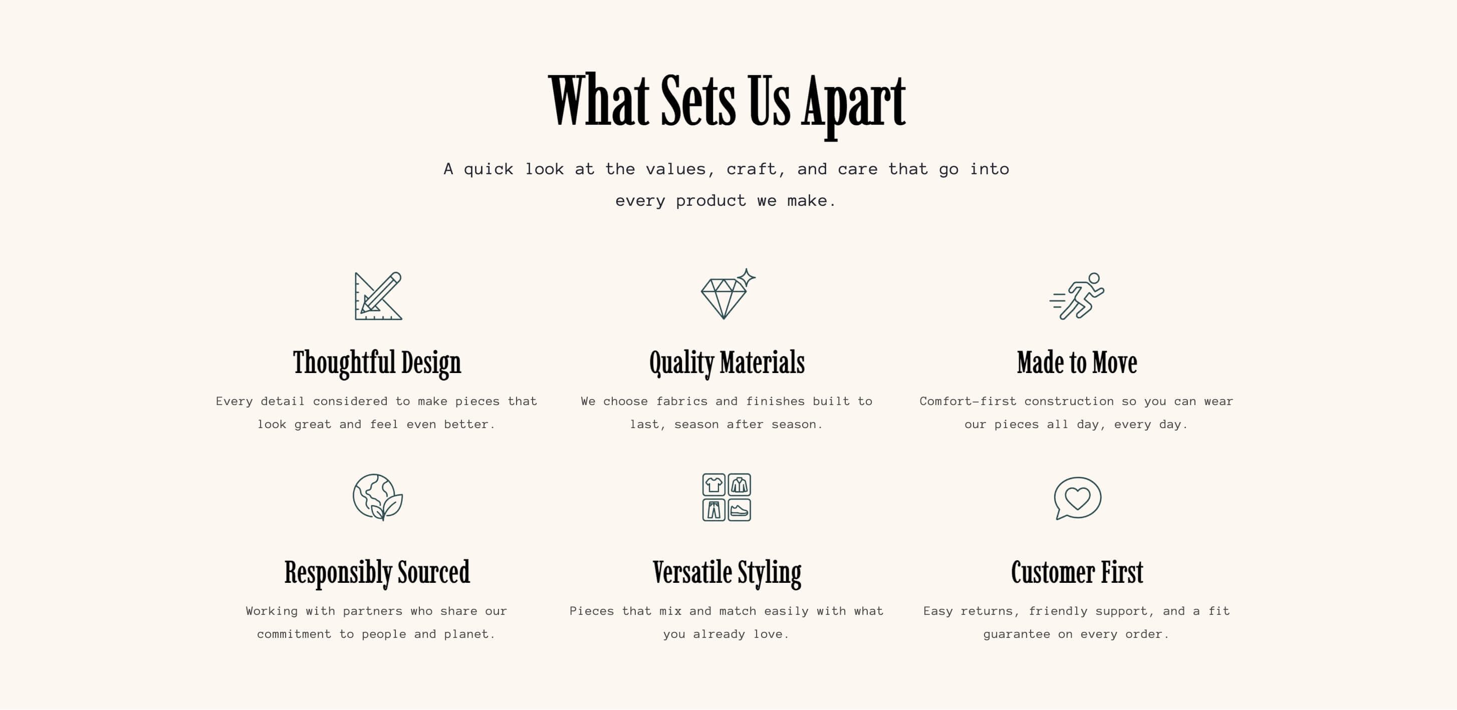 Features Grid